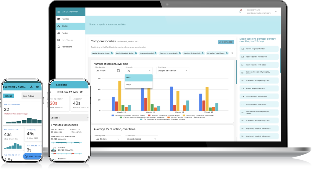 AIR Web Dashboard